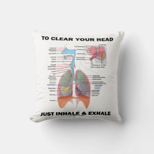 Coussin Pour Éclaircir Votre Esprit, Inspirez Et Expirez R