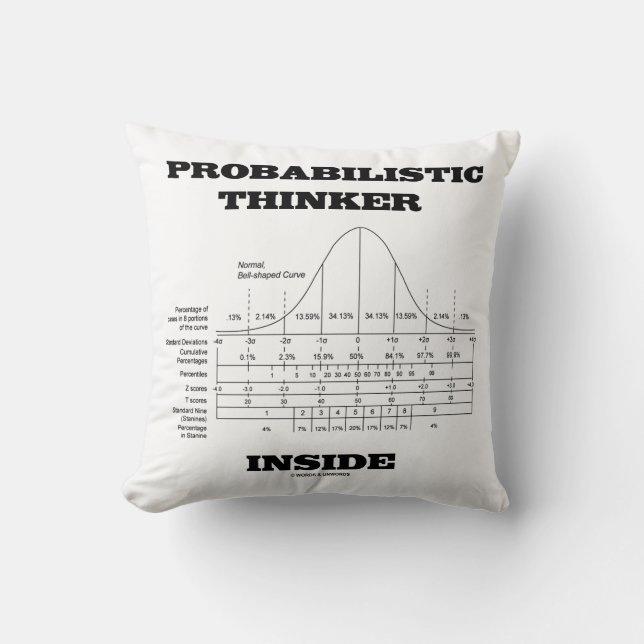 Coussin Probabilistic Thinker Inside Normalement Distribut (Recto)