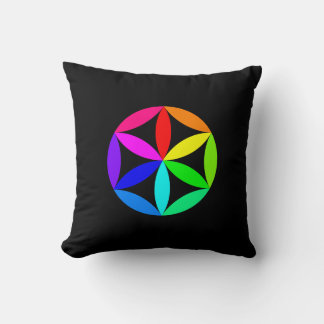 Coussin Rainbow Kaleidoscope Throw Pillow
