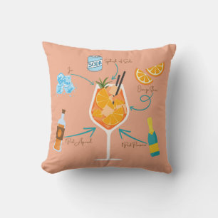 Coussin Recette de l'Aperol