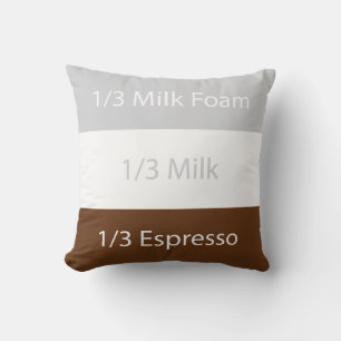 Coussin Recipe cappuccino   design