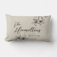 Agritourisme Floral Custom Année de création