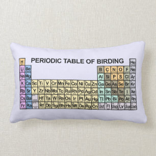 Coussin Rectangle Tableau périodique de Birding