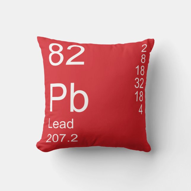 Coussin Responsable (Recto)