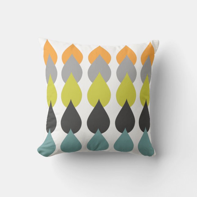 Coussin Rétro Aqua jaune Chartreuse orange (Recto)