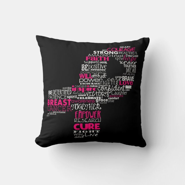 Coussin Ruban inspiré de conscience de cancer du sein (Recto)