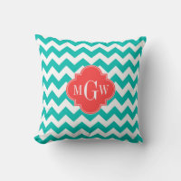 Sarcelle Blanc Chevron Corail Quatrefeuille 3 Mono