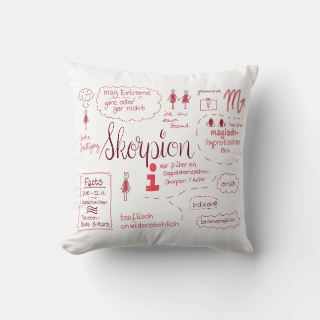 Coussin Scorpion, le mystérieux signe stellaire (Recto)