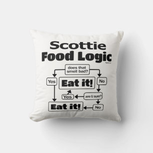Coussin Scottie Food Logic