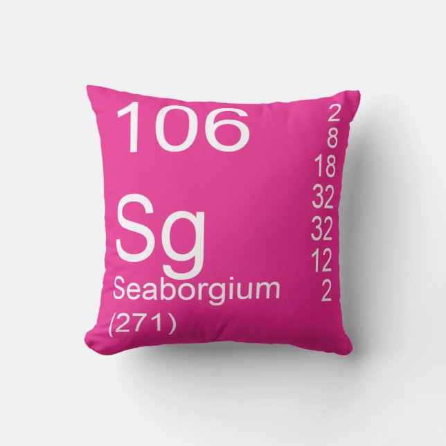Coussin Seaborgium (Recto)
