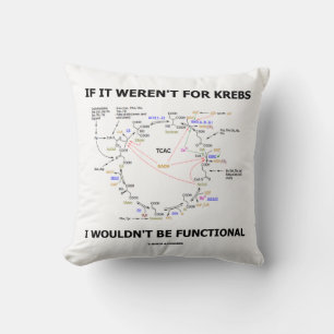 Coussin Si ce n'était pas pour Krebs, je ne serais pas fon