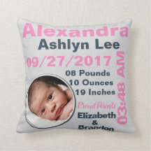 Stat de naissance personnalisée par photographie