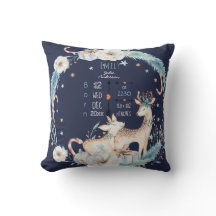 Statistiques de naissance Décor de bébé Cerfs Fleu