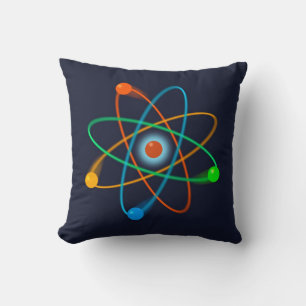Coussin Structure Atomique  Science