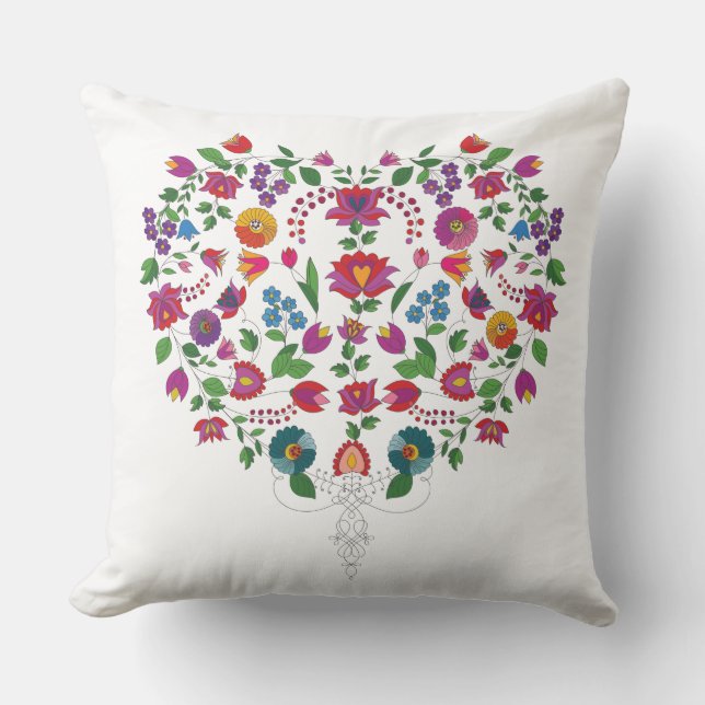 Coussin Symbole d'amour en forme de coeur (Recto)