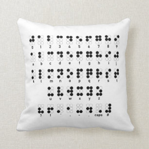 Coussin Symbole de lettres sans visibilité d'alphabet