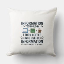 T-shirt drôle d'informatique - Manger Dormir Code 