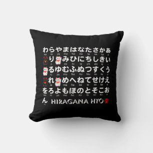 Coussin Table japonaise Hiragana & Katakana (Lucky Cat)