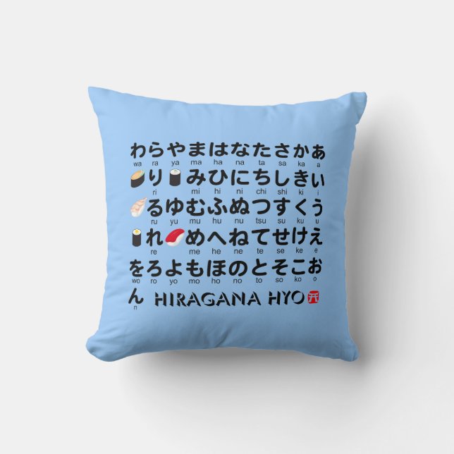Coussin Table japonaise Hiragana & Katakana (Sushi) (Recto)