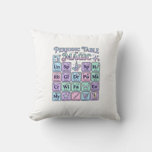 Coussin Table périodique licorne de magie conception graph