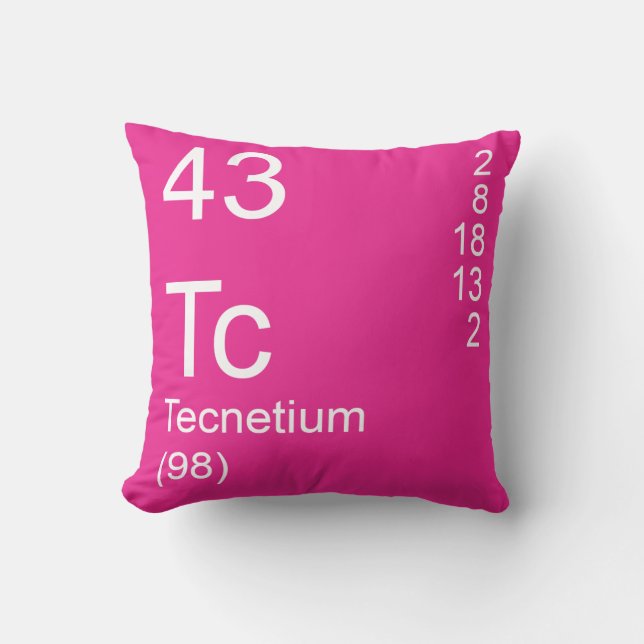 Coussin Technetium (Recto)