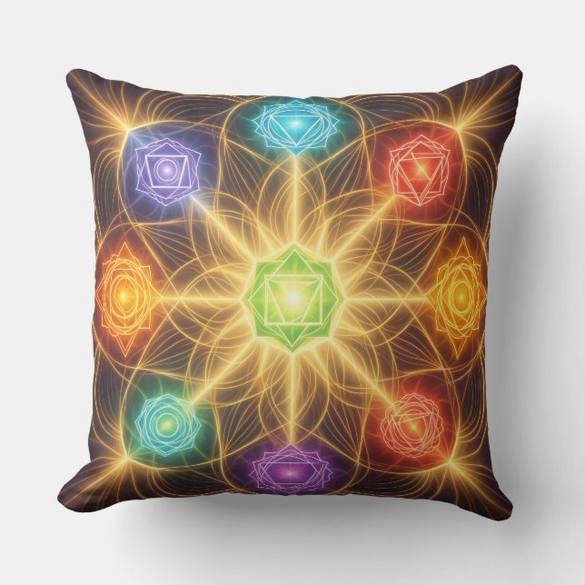 Coussin The 7 Chakras´4 (Recto)