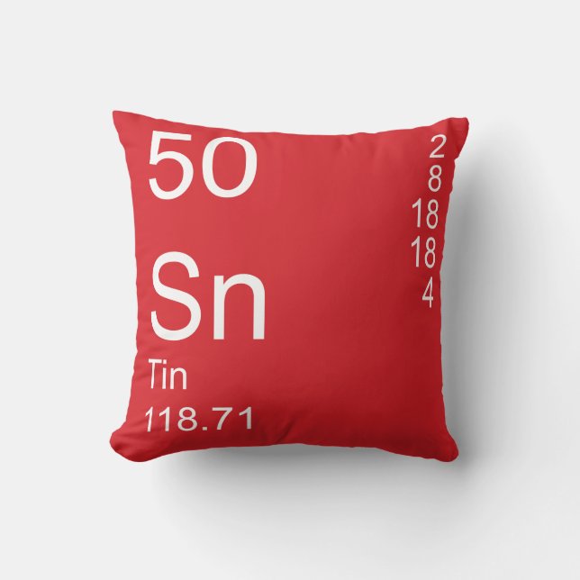 Coussin Tin (Recto)