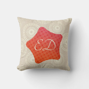 Coussin Tous les éléments texturés Ajouter les initiales é