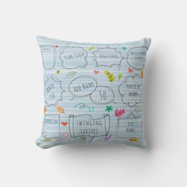 Coussin TOUTE année de naissance | C'EST VOTRE VIE | AJOUT (Recto)