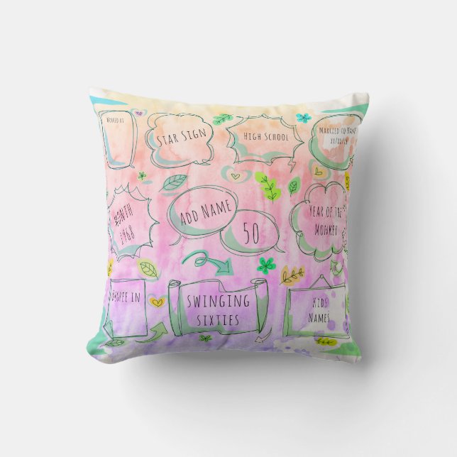 Coussin TOUTE année née | C'EST VOTRE VIE | PLAISIR DE TEX (Recto)