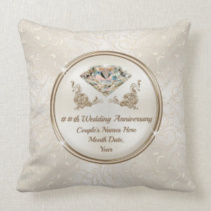 Coussin Toute l'année Les idées-cadeaux pour l'anniversair