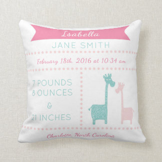 Coussin turquoise d'Aqua de menthe de rose de stat
