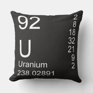 Coussin Uranium