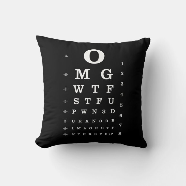 Coussin urbain de diagramme d'oeil de dictionnaire (Recto)