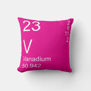 Coussin Vanadium