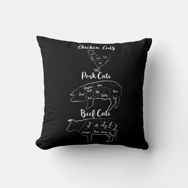 Coussin Viande de boucher amusante Viande de poulet boeuf  (Recto)
