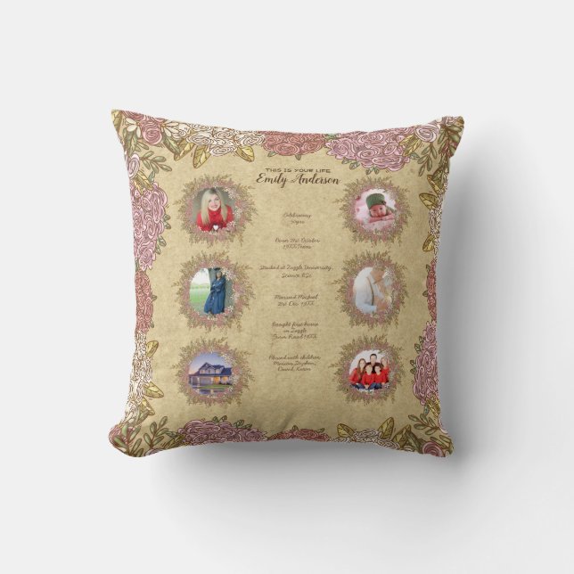 COUSSIN VOICI VOTRE MÈRE DE VIE - AJOUTER DES PHOTOS ET DE (Recto)