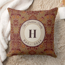 William Morris Monogramme Persan Rouge Bourgogne
