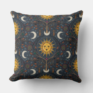 Coussin winter sun indigo