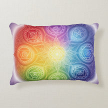 Les 7 Chakras´9