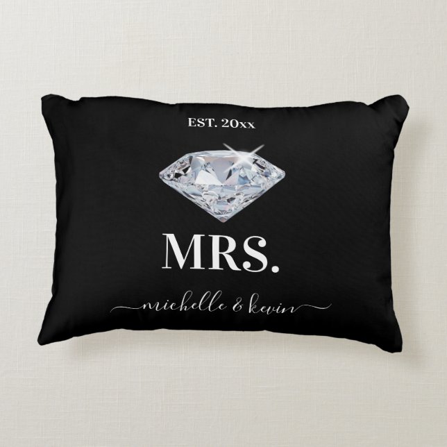 Coussins Décoratifs M. & Mme Mariage noir et blanc (Dos)