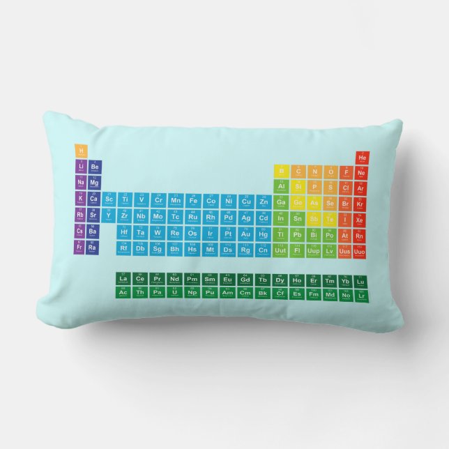 Coussins (lombaires) (Recto)