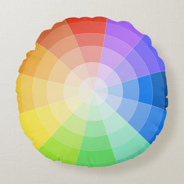 Coussins Ronds Artistes Colorwheel (Devant)