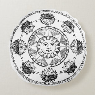 Coussins Ronds Astrologie vintage Roue Zodiaque