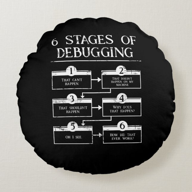 Coussins Ronds Codage 6 Étapes Du Débogage De La Programmation In (Devant)