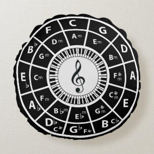 Coussins Ronds Touches de piano de clef de fer Cercle des Quinze
