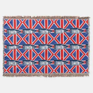 Couverture Appel de Londres