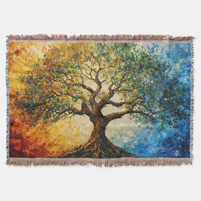 Couverture Arbre de connaissances - Peinture à l'huile (Devant)