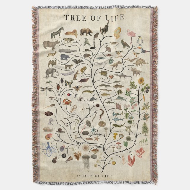 Couverture Arbre de vie (devant Vertical)