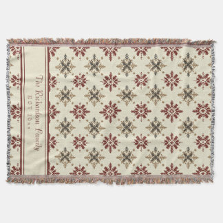 Couverture Christmas Snowflake Faux Knit Motif Nom de famille